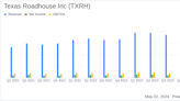 Texas Roadhouse Inc (TXRH) Q1 Earnings: Surpasses Revenue and EPS Estimates