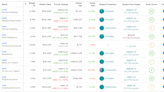 MCHI ETF: Largest Chinese ETF Looks Like a Bargain