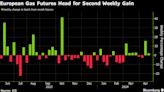 European Gas Erases Gains as Market Weighs Strike on Iran