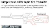 What to know about bump stocks and the Supreme Court ruling striking down a ban on the gun accessory