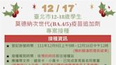 莫德納次世代雙價疫苗追加劑 12月9日起開放北市青少年預約