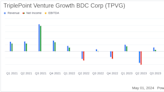 TriplePoint Venture Growth BDC Corp. Q1 2024 Earnings: A Close Look at Performance Against ...