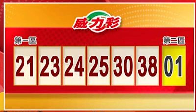 億萬富翁是你？ 7/4威力彩、今彩539獎號出爐