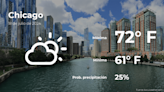 Pronóstico del tiempo en Chicago, Illinois para este jueves 18 de julio - El Diario NY