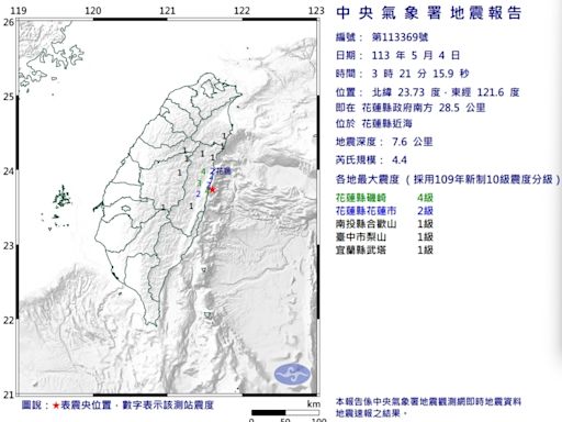 清晨3:21花蓮近海規模4.4極淺層地震 最大震度花蓮4級