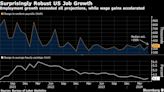 Jobs Surge to Reignite Fed Debate Over How Restrictive Rates Are