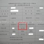 111年郵政招考中華郵政從業人員甄試專業職企業管理大意企管大意重點整理企業管理筆記