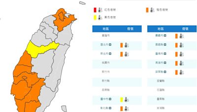 10縣市高溫特報！南部上看37度 「這天」起連7天極高溫