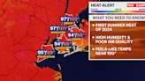 HEAT ALERT: Day 3 of hazy heat continues in Brooklyn; tracking weekend thunderstorms