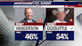 Texas primary election runoff: Wesley Doolittle defeats Rand Henderson in Montgomery Co. Sheriff runoff race