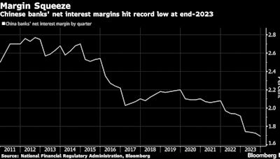 中國大型商業銀行季度利潤罕見下滑 淨利息殖利率受擠壓