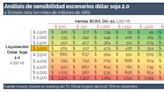 Cuatro factores acelerarán “la máquina” de hacer billetes en diciembre