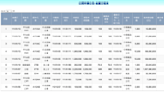 年終金控「抽抽樂」！股票抽籤是什麼？抽中後穩賺不賠嗎？一文搞懂「台股樂透」新股申購！