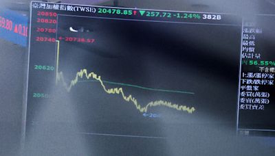 譜瑞-KY上半年財報出爐 每股獲利大賺14元年增45%