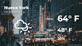 Nueva York: pronóstico del tiempo para este sábado 4 de mayo - El Diario NY