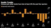 創紀錄違約浪潮過後 中國高收益美元債券市場正在快速萎縮