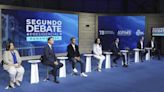 Panamá: quiénes son los candidatos a la Presidencia y qué dicen los sondeos sobre ellos