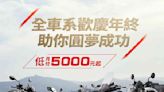 Honda Taiwan 全車系優惠活動開跑全車系歡慶年終 圓夢月付5000元起新手考照再送5000元購車金
