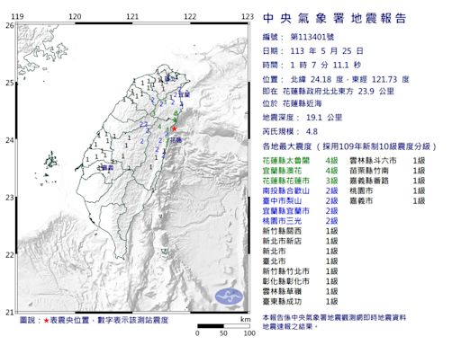 深夜一大晃！花蓮近海規模4.8地震 最大震度4級北部超有感