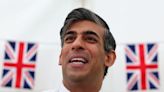 Economic optimism rises in Britain but Rishi Sunak's Tories not getting credit for it - new poll