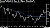How Long Can High Rates Last? Bond Markets Say Maybe Forever