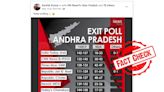 Viral Graphic Falsely Claims Exit Polls Hinted At NDA Victory In Andhra