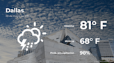 Pronóstico del tiempo en Dallas para este martes 28 de mayo - La Opinión
