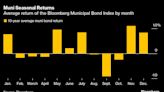 BofA, Barclays Municipal Bond Strategists Are At Odds Over Summer Rally