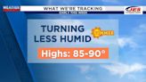 Staying fairly hot, turning less humid Monday