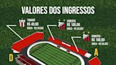 Ituano x Botafogo-SP: como comprar ingressos para jogo da Série B