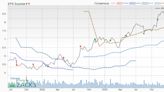 Bull of the Day: Cardinal Health (CAH)