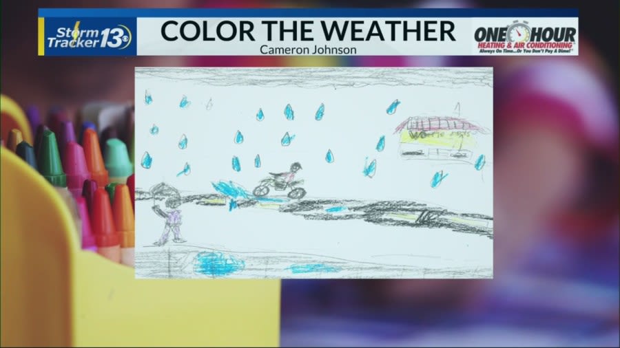 Color the Weather: Cameron Johnson