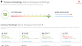 TipRanks’ ‘Perfect 10’ List: These 3 Top-Rated Stocks Hit All the Right Marks