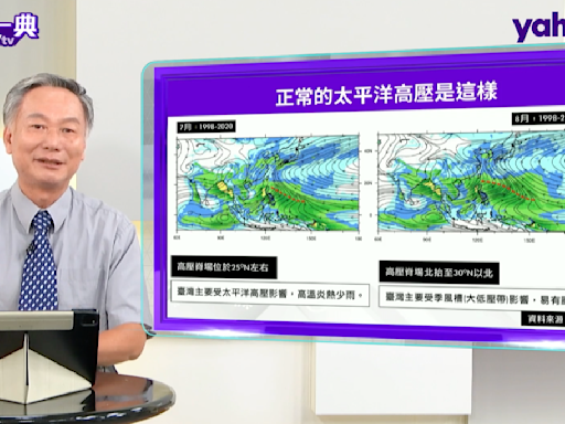 季風環流圈是什麼？日本會遭颱風連擊嗎？鄭明典解析｜YahooTV《天氣多一典》