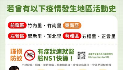 高雄本土登革熱單週增7例 左營、苓雅爆發家庭群聚 - 自由健康網