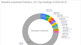 Brandes Investment Partners, LP Expands Stake in Park Aerospace Corp