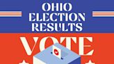 Ohio special election results - Aug. 8, 2023