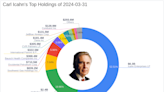 Carl Icahn's Firm Expands Grip on Icahn Enterprises LP Holding