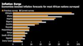 Charting the Global Economy: Housing Slumps From US to Asia