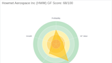 Howmet Aerospace Inc (HWM): A Deep Dive into Its Performance Potential