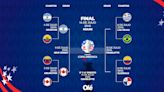 La llave de la Copa América: Argentina - Canadá en semis y cómo se completan los cuartos