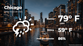 Chicago: pronóstico del tiempo para este viernes 24 de mayo - El Diario NY