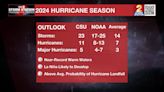 NOAA: 2024 hurricane season outlook anticipates above-average activity
