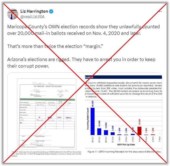 False Arizona ballot fraud claim revived ahead of 2024 election