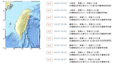 「地震前目睹火燒雲」KID示警：小心！近8小時後真的搖了 萬人朝聖