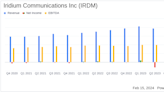 Iridium Communications Inc (IRDM) Reports Solid 2023 Financial Results and Positive Outlook for 2024