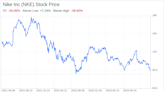 Decoding Nike Inc (NKE): A Strategic SWOT Insight