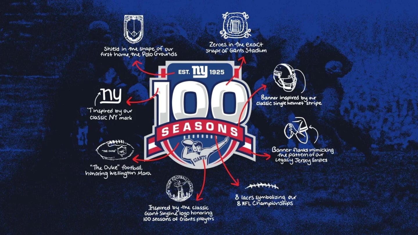 New York Giants Release 100th Anniversary Logo