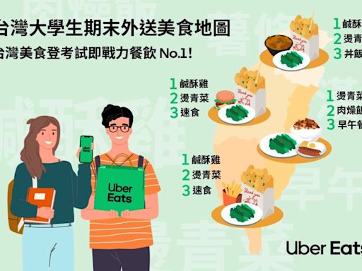 Uber Eats公布「期末外送美食地圖」，分析大學生飲食3大趨勢