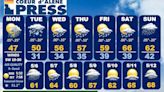 North Idaho 14-day weather forecast